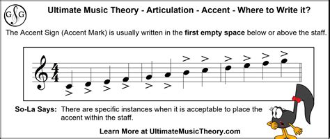 agogic accent music definition: The rhythmic emphasis in music is not merely a matter of timing but also an expression of the composer's intent and emotional content.